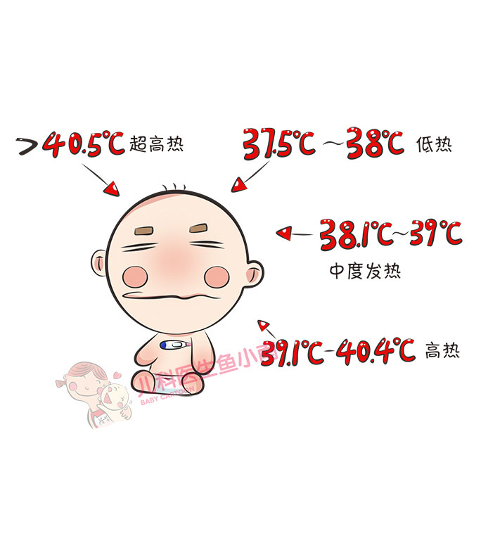 宝宝体温35.8正常吗（体温35.8正常吗）