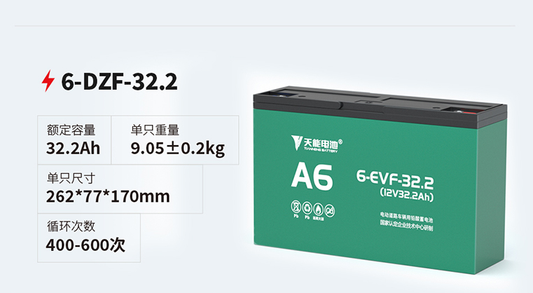 电动车电池72v的大概多少钱