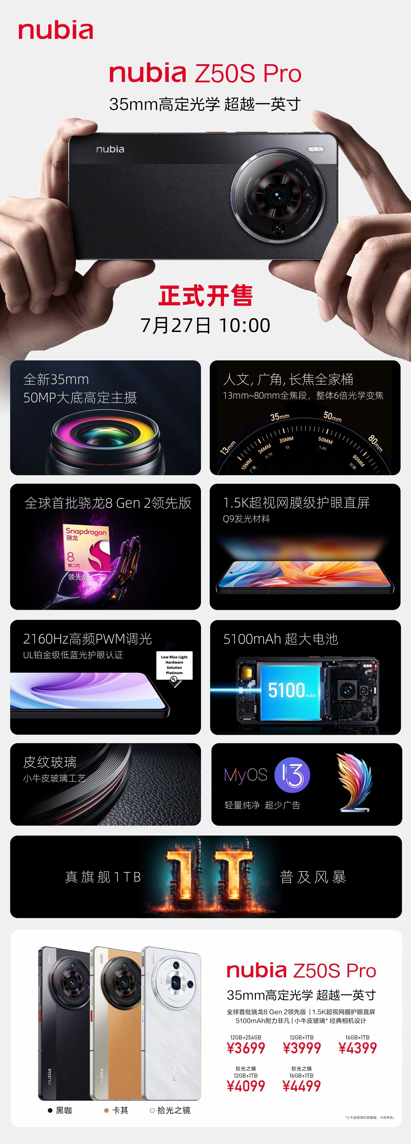努比亚 Z50S Pro 手机屏幕参数公布：1.5K 护眼直屏，采用蓝钻排列