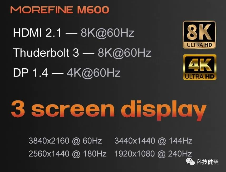 MOREFINE 摩方推出新款 M600 迷你主机：R7 7840HS 准系统