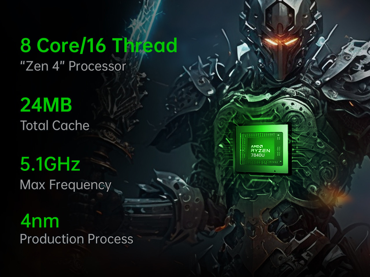 搭载 AMD R7 7840HS
