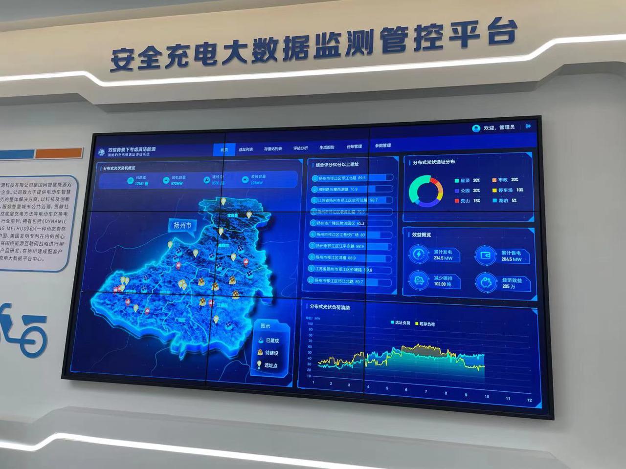 扬州市生态科技新城上海创新中心正式启用