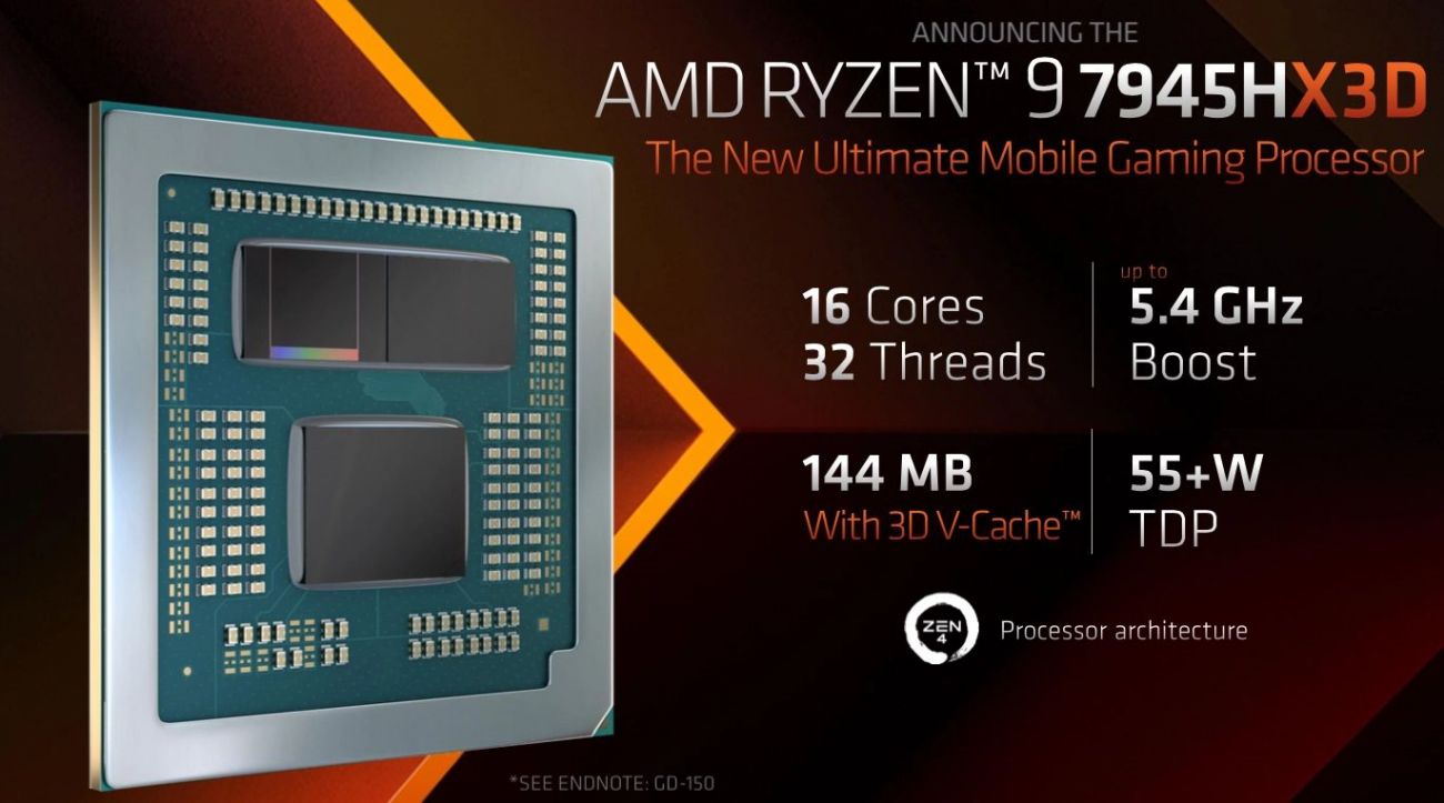 AMD 发布 R9 7945HX3D 移动处理器：16 核 32 线程